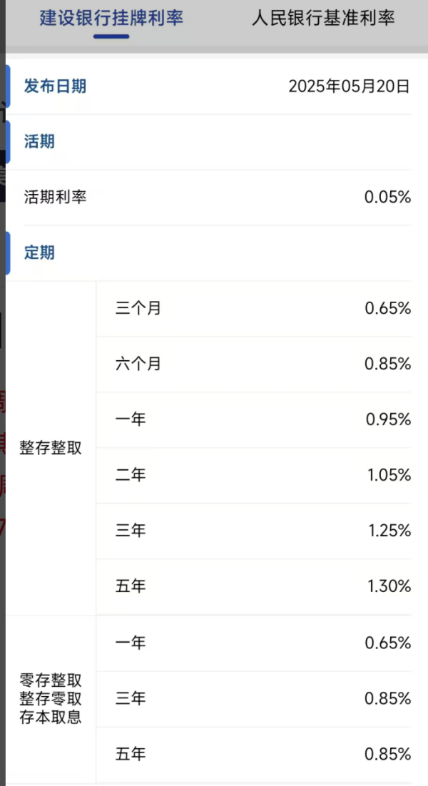 配资资讯服务网 今日降息！大行宣布下调存款利率！1年定期下破1%