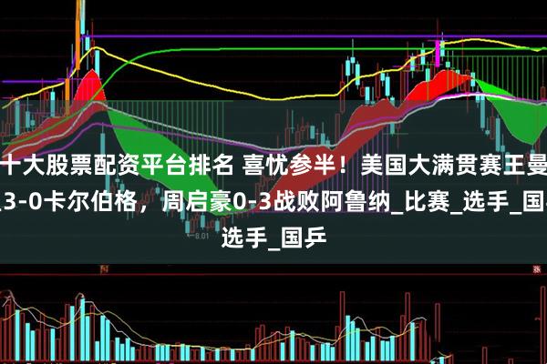 十大股票配资平台排名 喜忧参半！美国大满贯赛王曼昱3-0卡尔伯格，周启豪0-3战败阿鲁纳_比赛_选手_国乒